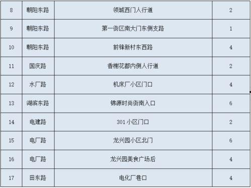 娱乐圈吃瓜元素表符号图,符号图解下的吃瓜众生相