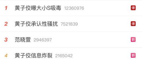 娱乐圈吃瓜直播回放,揭秘明星幕后故事