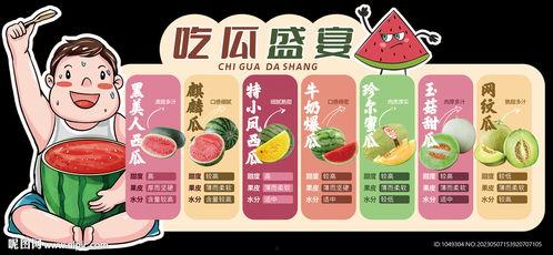 娱乐吃瓜设计,吃瓜群众必看的幕后故事