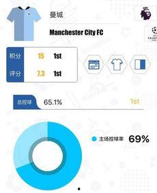 吃瓜娱乐号剪辑技巧分析,独家剪辑技巧大公开